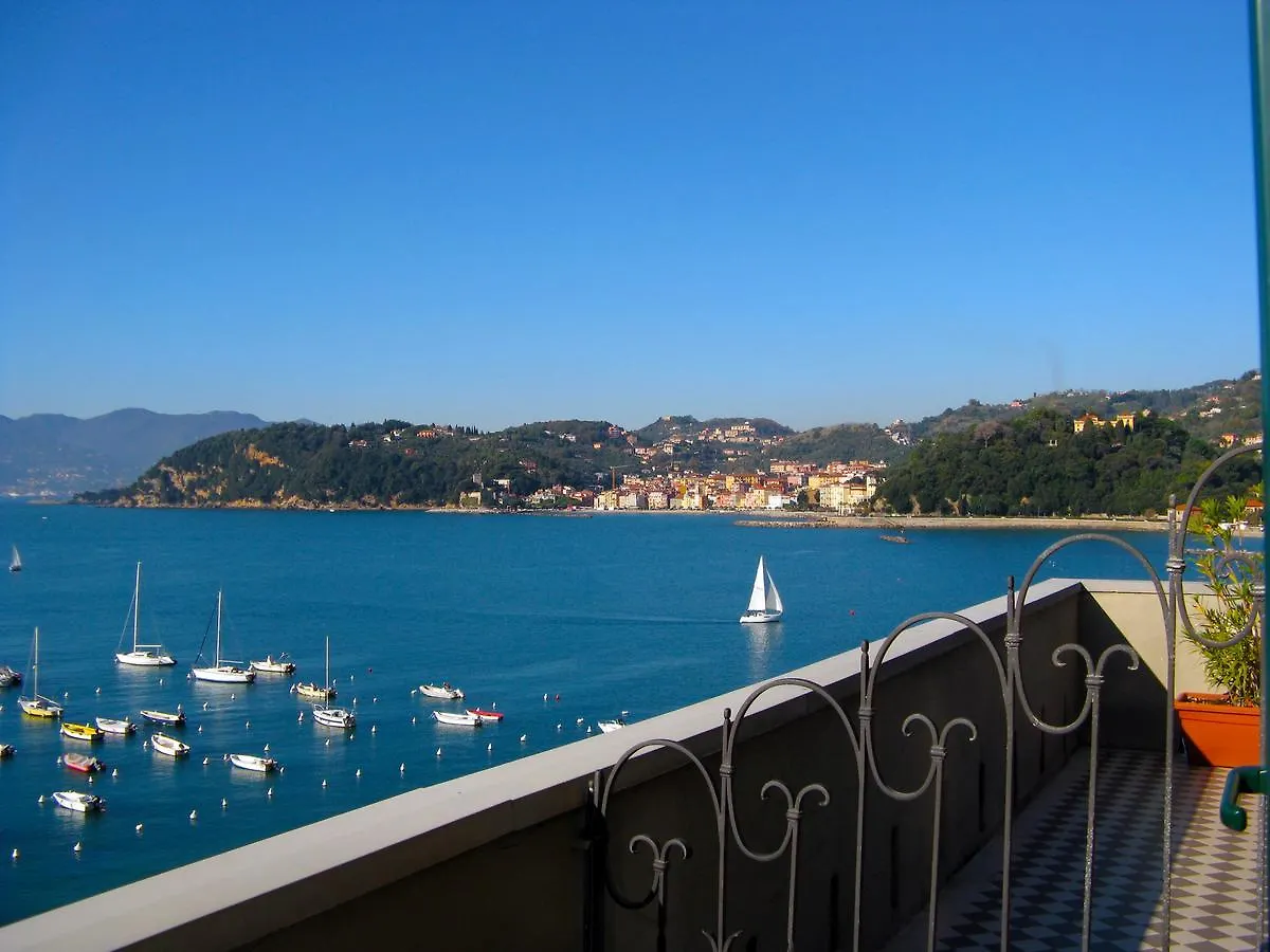 Hotel Shelley E Delle Palme, BW Signature Collection Lerici